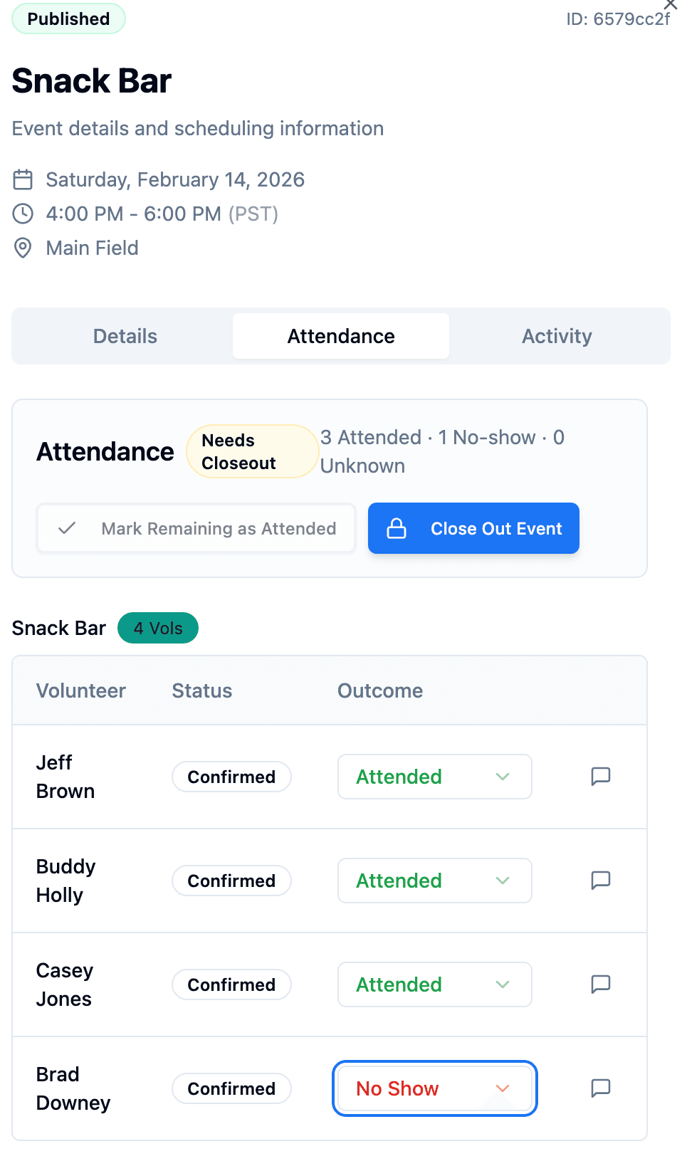 Volunteer Coverage Dashboard