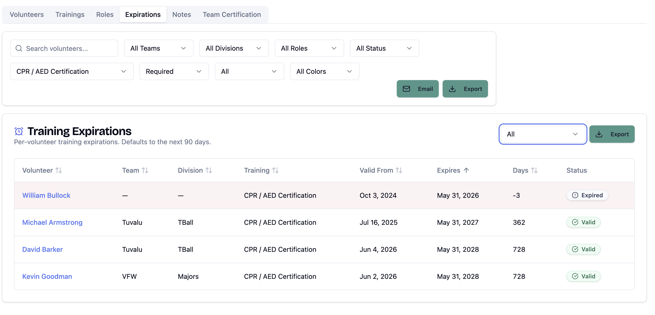Volunteer Tracker multi-year certification expiration report with filtering
